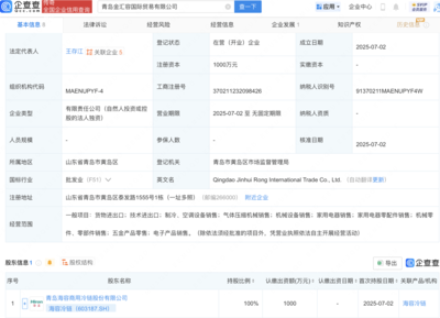 海容冷鏈拓展全球業(yè)務(wù)版圖 于青島新設(shè)國(guó)際貿(mào)易公司專注氣體壓縮機(jī)械銷售